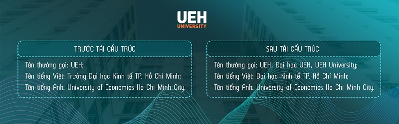 tài xỉu online